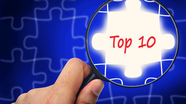 Finanzblog Top 10